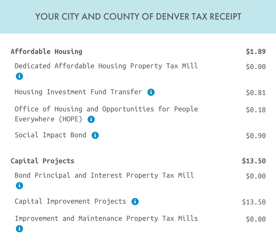 Taxpayer Receipt screen shot